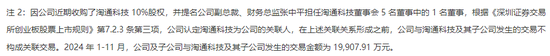 首次重大资产重组前，天元宠物“悄悄”拿下标的公司10%股权……