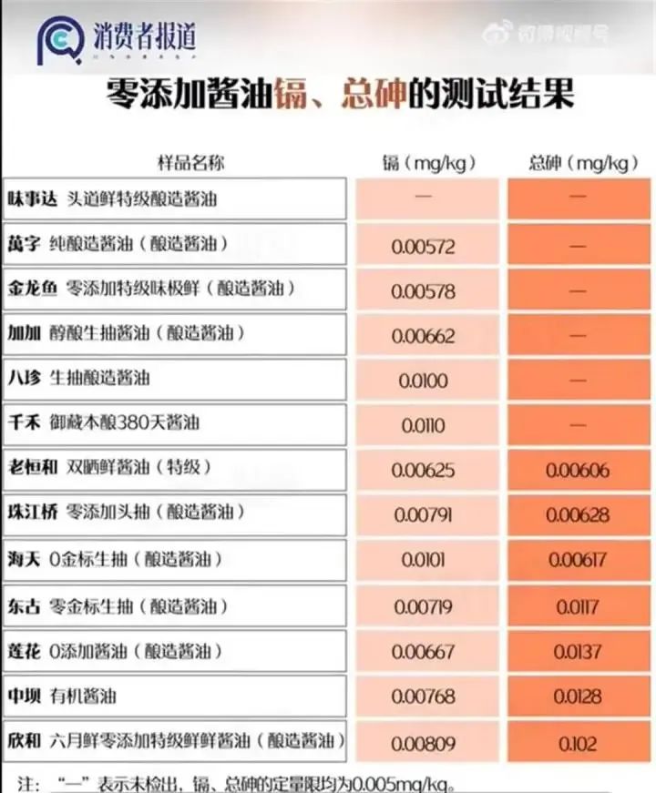 深夜致歉！巨头千禾味业股价连续暴跌，市值已蒸发9.5亿元