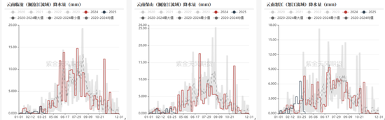 铝：巨震之下