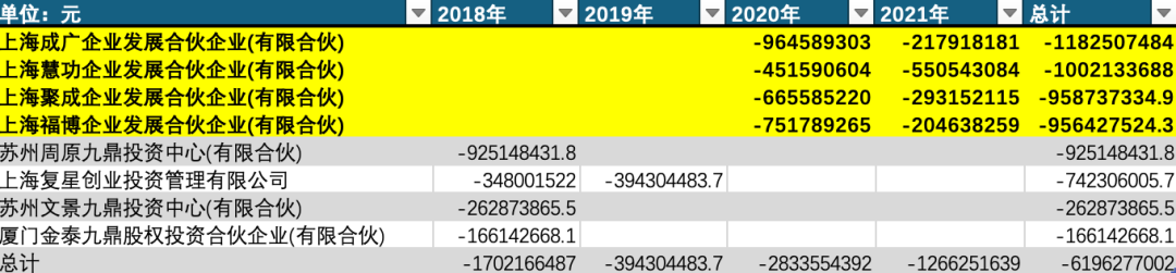 暴跌90%！“鸭脖大王”绝味食品，散户的“财富毁灭机”