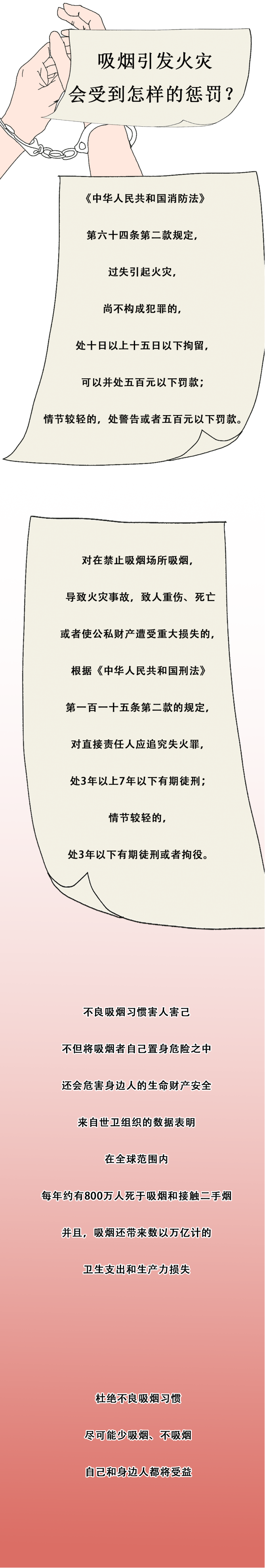 一支烟能造成的危害远超你想象