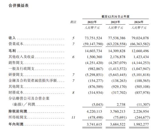 紫光股份，递交IPO招股书，拟赴香港上市