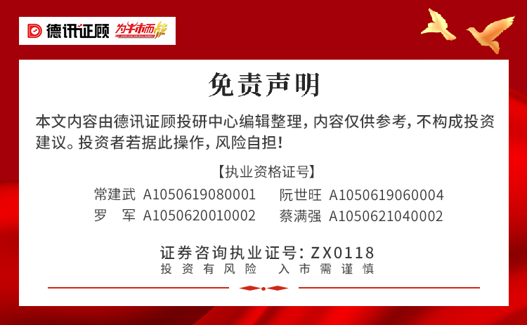 德讯上市公司调研报告——华侨城A（2025.06.03）
