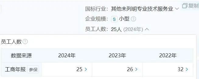 “钢琴大王”陈海伦套现5.48亿，股价异常震荡被疑内幕交易！股民呼吁：举报