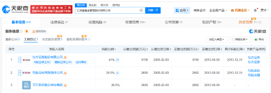 鲁伟铭任汇添富基金董事长 汇添富基金换帅完成工商变更