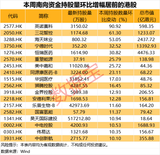 以色列突发，爆发大规模抗议！首次突破9000亿港元！英伟达概念股获南向资金爆买