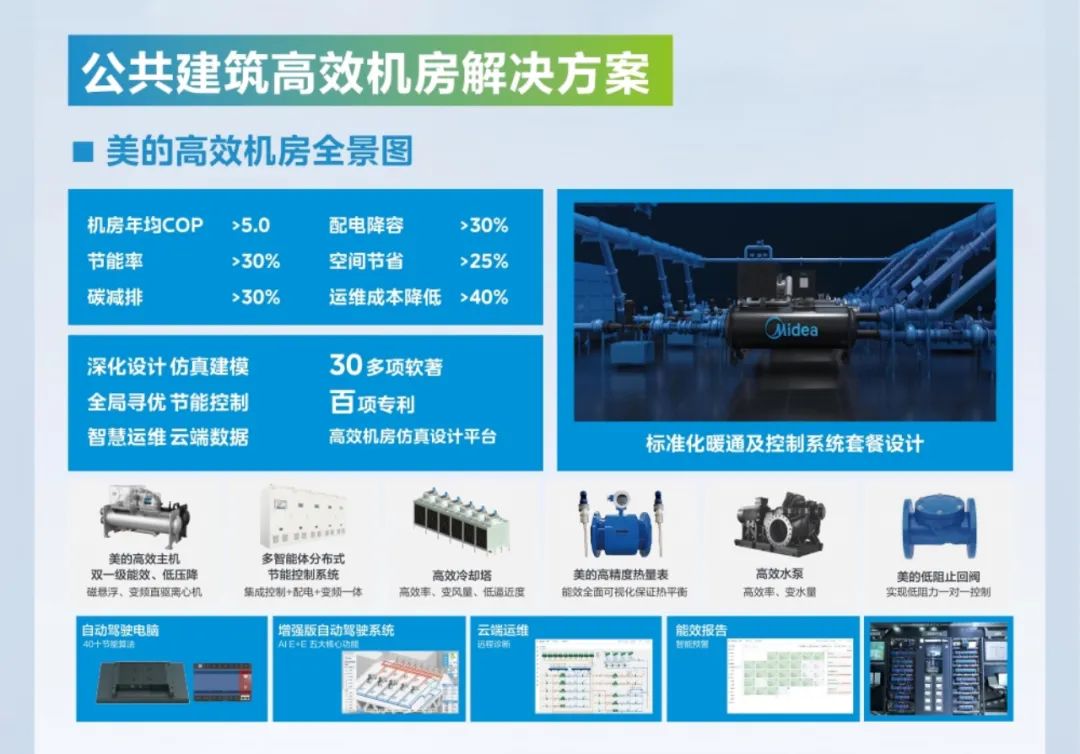 美的楼宇科技将出席2025年城市轨道交通绿色低碳发展交流大会