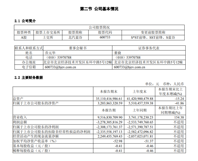 每天车闻：余承东与贾健旭试驾尚界H5，极氪7X登陆澳洲，北汽蓝谷发布中期业绩