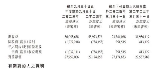 26岁“地产千金”买下一家上市公司，父亲是新城控股王振华