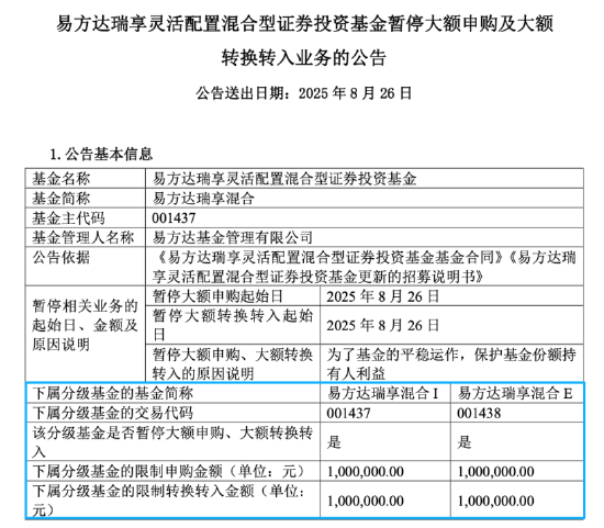 绩优基金密集限购：易方达先锋成长、瑞享混合单日限购100万，华泰柏瑞中证2000指数增强限10万