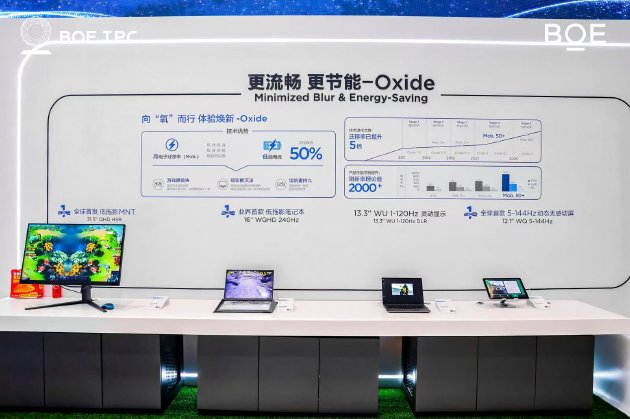 AI焕新驱动产业质变跃迁  2025京东方全球创新伙伴大会今日举行