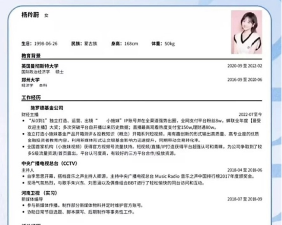 打破职业边界！从基金主播到综艺舞台，交银施罗德美女主播杨羚蔚离职，跨界参加《令人心动的offer》