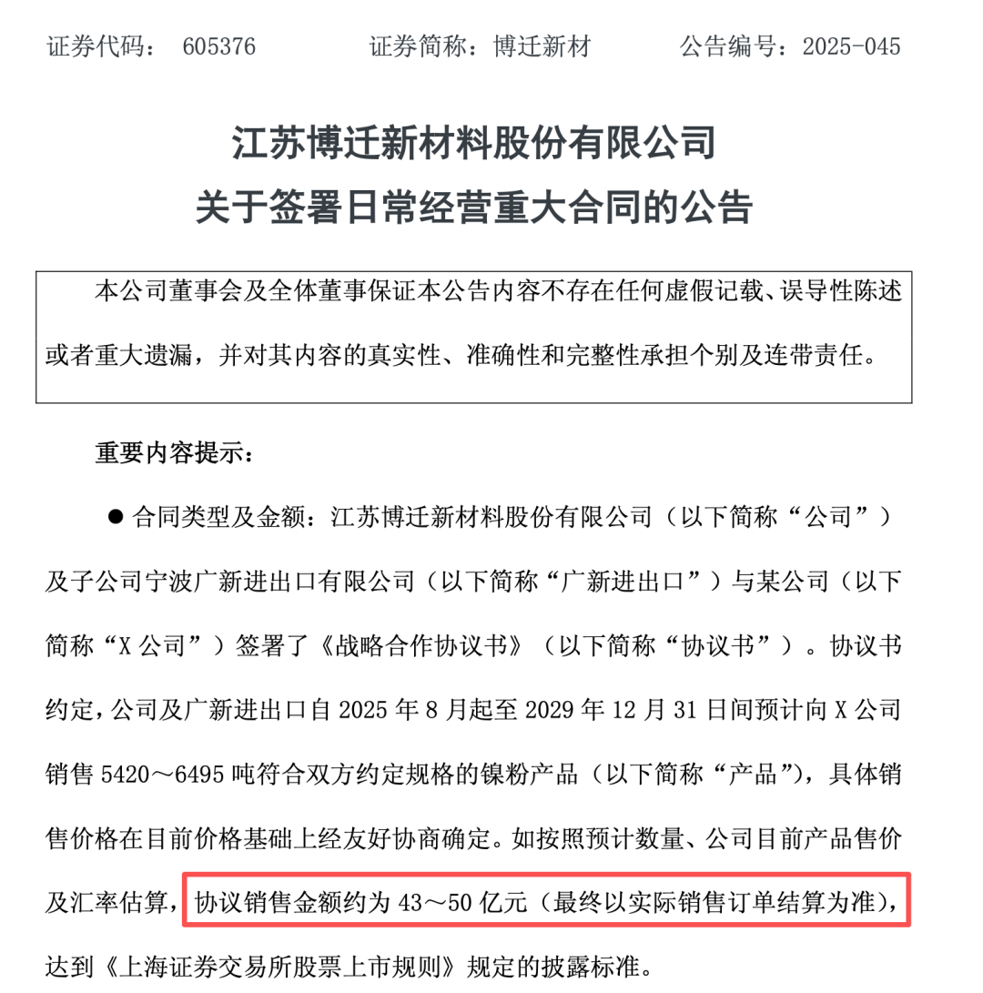 超43亿元!605376,拿下镍粉产品大订单!