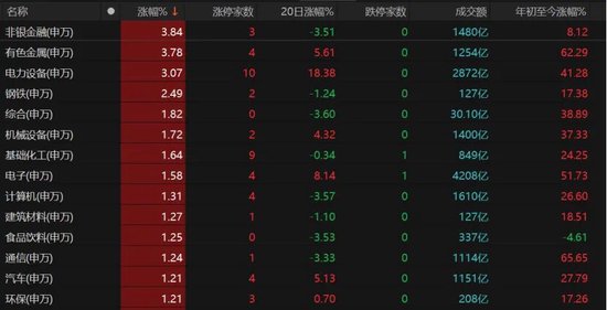 又到抉择时刻!持股还是持币过节?