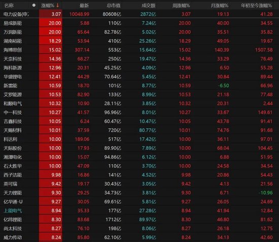 又到抉择时刻!持股还是持币过节?