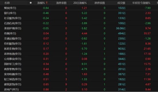 又到抉择时刻!持股还是持币过节?