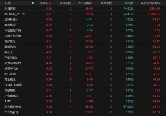 又到抉择时刻!持股还是持币过节?