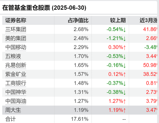 上银基金“美男营销”翻车记:本想招揽投资客,结果引来羊毛党!