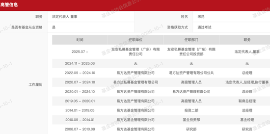 15年“冠军”易方达前基金经理宋昆，创立私募！