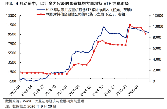 兴证策略张启尧：贸易摩擦升级，后续如何应对？